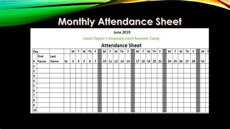 Microsoft Excel Create A Monthly Attendance Sheet Youtube