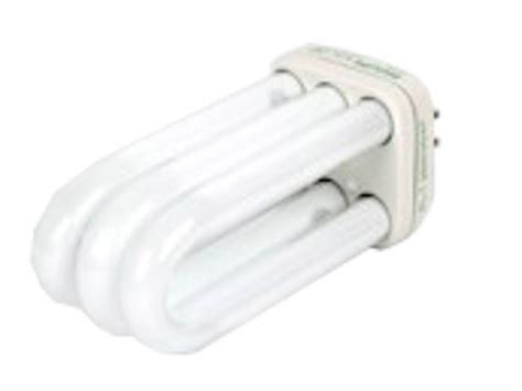 Compact Fluorescent Light Bulb Types