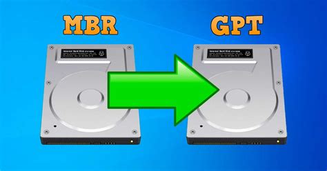 Como Converter Mbr Em Disco Gpt Sem Perda De Dados No Windows Br Atsit