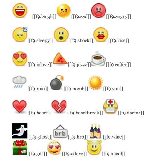 Coolest Facebook Chat Smileys And Colorful Text Code Brain Interactive