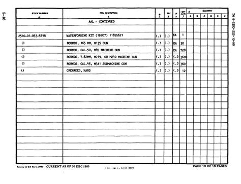 Army Hand Receipt Form 2062 Fillable