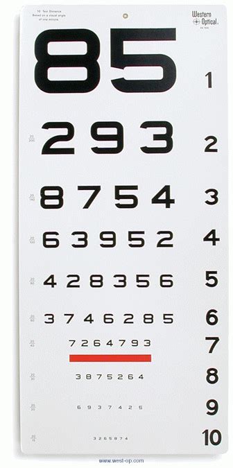 Number Eye Chart 10 Distance Eye Chart Printable