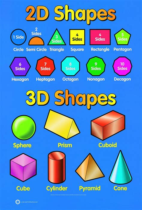 A2 Laminated 2d 3d Shapes Maths Children Kids Nursery Learning