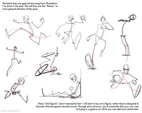 Stick Gestures Drawing Proportions Figure Drawing Animated Drawings