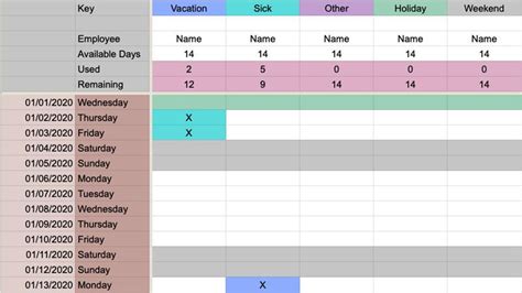 Employee Vacation Tracker Excel Template Exceltemple Excel