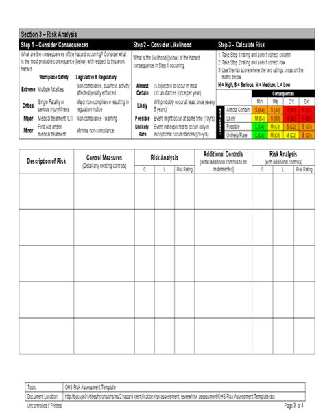 Printable Free Risk Assessment Template Free Printable Templates