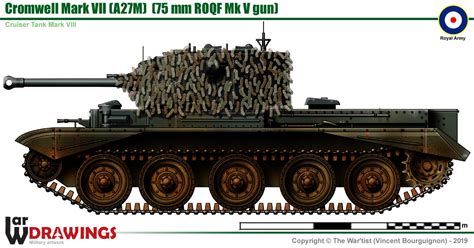 Cruiser Tank Mkviii Cromwell Mkvii