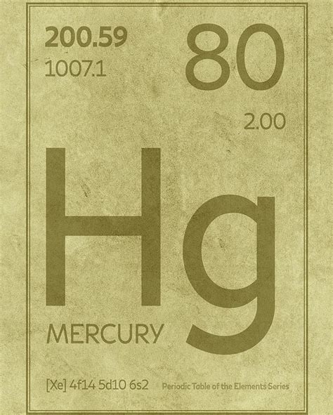 Periodic Table Mercury Element Images Periodic Table Timeline
