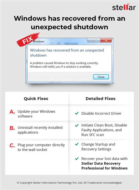 How To Fix Windows Has Recovered From An Unexpected Shutdown Error