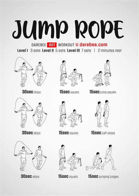 Jump Rope Hiit Workout Eoua Blog