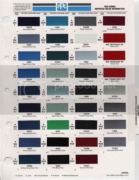 Metallic Honda Paint Color Chart Honda Civic