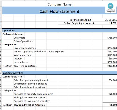 Supreme Cash Flow Statement Format Excel Download Pro Forma Budget