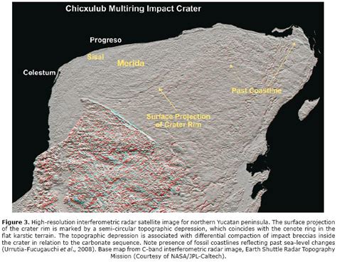 The Chicxulub Multi Ring Impact Crater Yucatan Carbonate Platform Gulf Of Mexico