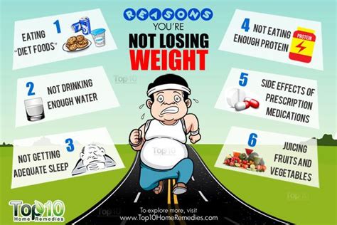 10 Reasons Youre Not Losing Weight Top 10 Home Remedies