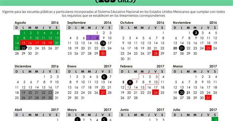 Presenta Nuño Los Dos Calendarios Escolares Posibles De 185 Días Y De