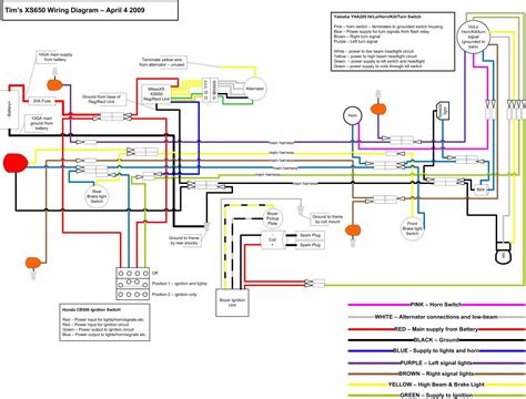 DIAGRAM Harley Davidson Turn Signal Module Wiring Diagram MYDIAGRAM