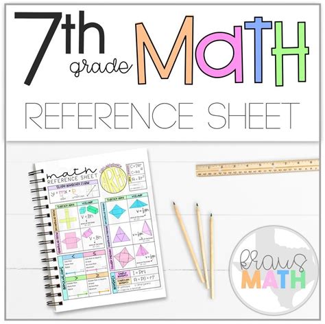 7th Grade Math Reference Sheet Kraus Math