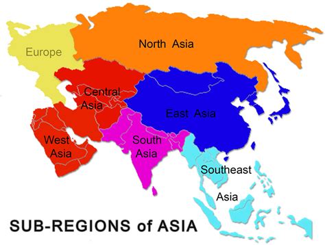 East Asia Diagram Quizlet