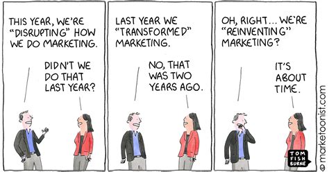 Cartoon Powered Marketing Marketoonist Tom Fishburne
