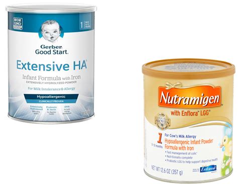 Gerber Extensive Ha Vs Nutramigen