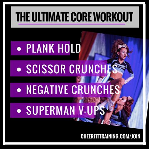 The Ultimate Core Workout Cheerfit