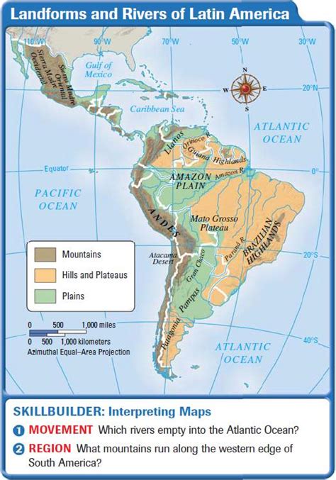 Latin America Landforms And Resources