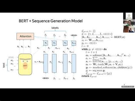 BERT For Sequence To Sequence Multi Label Text Classification YouTube