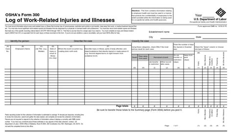 Fillable Osha 300 Forms Printable Forms Free Online