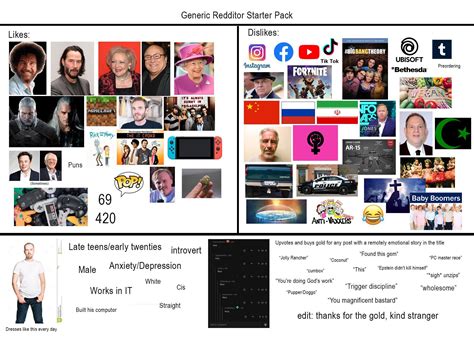 Generic Redditor Starter Pack Rstarterpacks Starter Packs Know