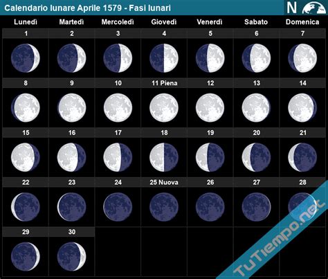 Calendario Lunare Aprile 1579 Fasi Lunari
