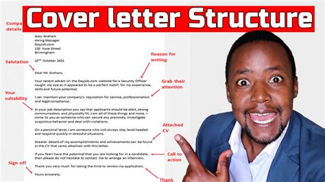 Writing The Perfect Cover Letter A Step By Step Guide 3 Parts Of A