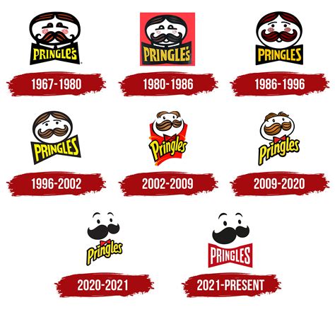 😝 Pringles Chips History All About Pringles History Flavors Faq