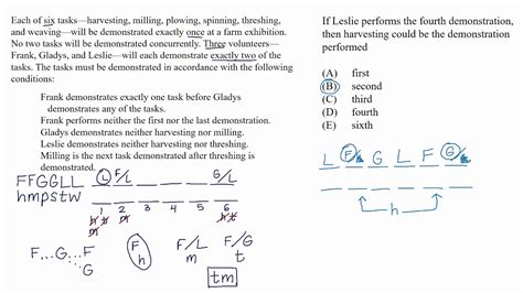 Mixed Setup Questions Video Lesson Analytical Reasoning Lsat