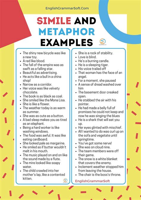 Simile And Metaphor Examples 50 Sentences Englishgrammarsoft