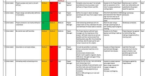 Risk Assessment Risk Register Template Excel Risk Assessment Is A