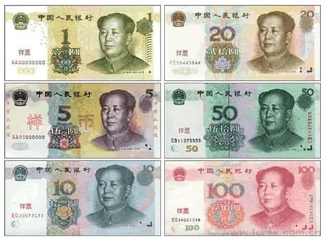What Currency Should I Take On My China Visit