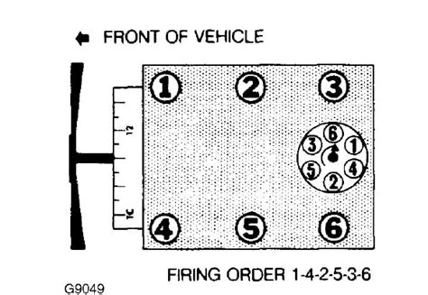 Mazda B2300 Spark Plug Wiring Diagram Wiring Diagram