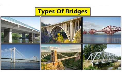 6 Different Types Of Bridges