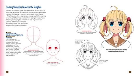 And many other awesome and easy videos. The Master Guide to Drawing Anime | ThatSweetGift