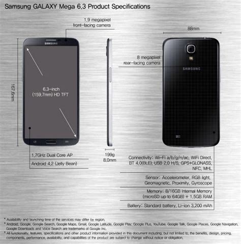 Samsung Unveils Largest Smartphone Yet Galaxy Mega Business