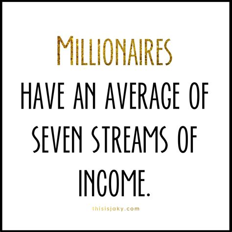 millionaires | Business inspiration quotes, Passive income quotes