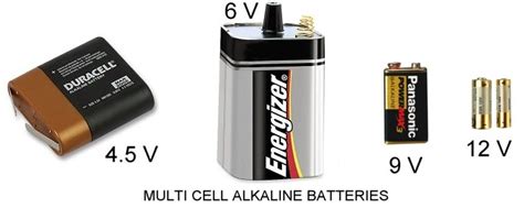 Do you charge your motorcycle battery after using it? What are the different types of battery voltage ...