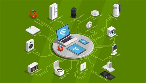The Internet Of Things How It Works Why It Matters