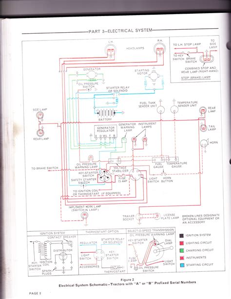 I Need A Wiring Diagram For A Ford 3000 Tractor Approx 1973