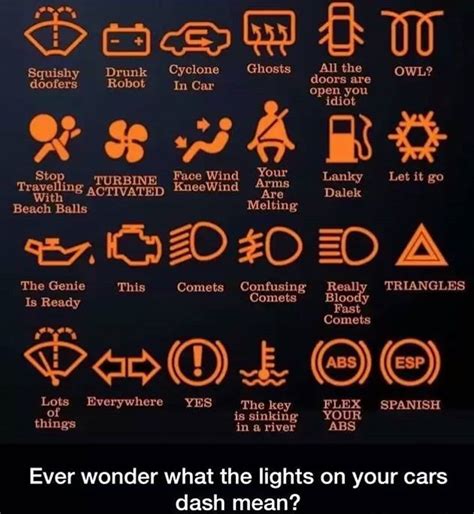 Different cars can have slightly different looking symbols. Pin by MOVED!!!! on instagram moving board | Car humor ...