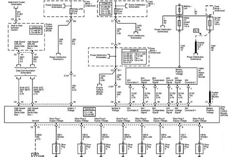 If you want to install a car stereo, you'll love our gmc stereo wire guide. Gmc sierra wiring diagram