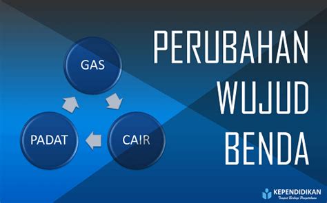 Perubahan ini umumhya terjadi karena adanya. Perubahan Wujud Benda: Padat, Cair, Gas - kependidikan.com