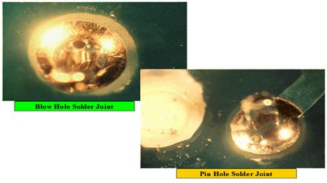 Pin Hole And Blow Hole Soldering Defects And Remedies On Solder Joint