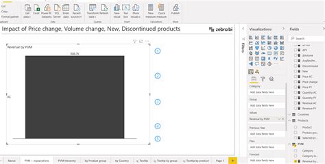 Price mix volume analysis excel template / 10 price volume. Price Volume Mix Analysis: how to do it in Power BI and Excel