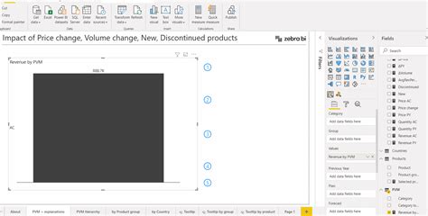 Unit volume, change in volume, average price, and change in price: Price Volume Mix Analysis: how to do it in Power BI and Excel